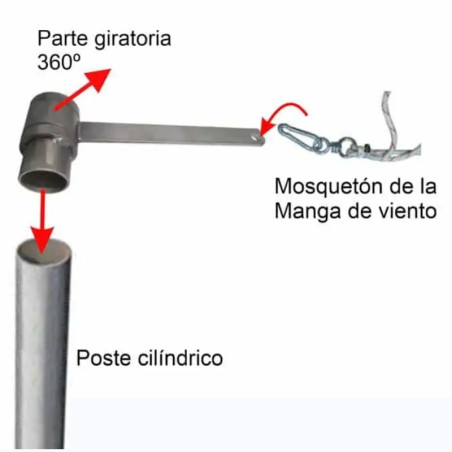 Rotella girevole in acciaio inossidabile per manicotti antivento. Disponibile in diverse misure.