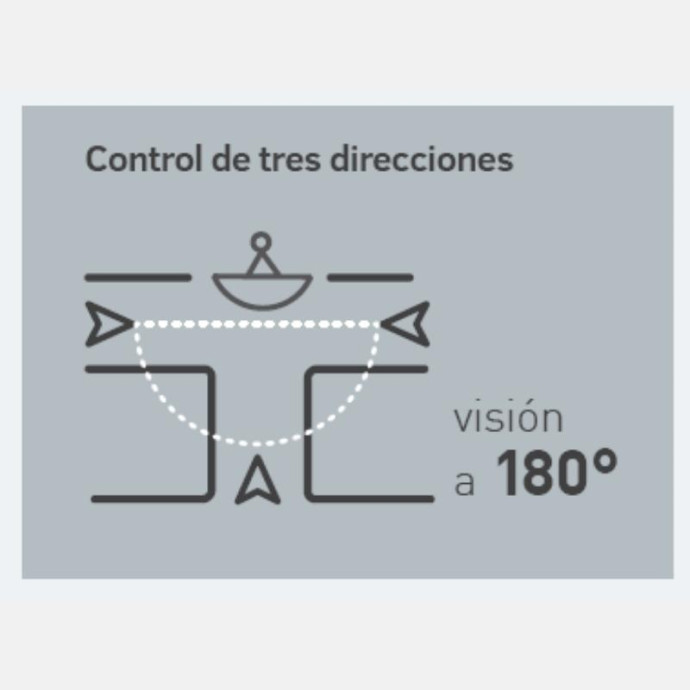 Miroir convexe intérieur demi-sphère verticale