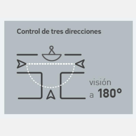 Miroir convexe intérieur demi-sphère verticale