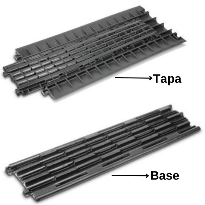 Passacavi a 5 canali composto da base e coperchio.