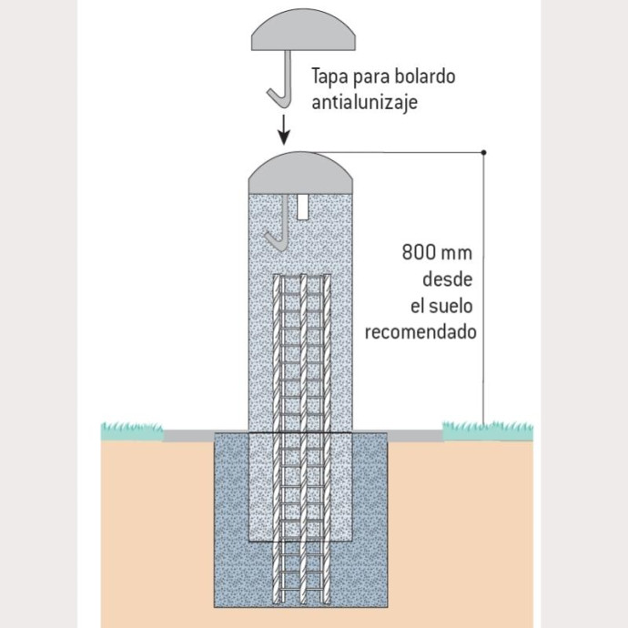 Bolardo antiesmagamento pintado, 1265xØ219mm