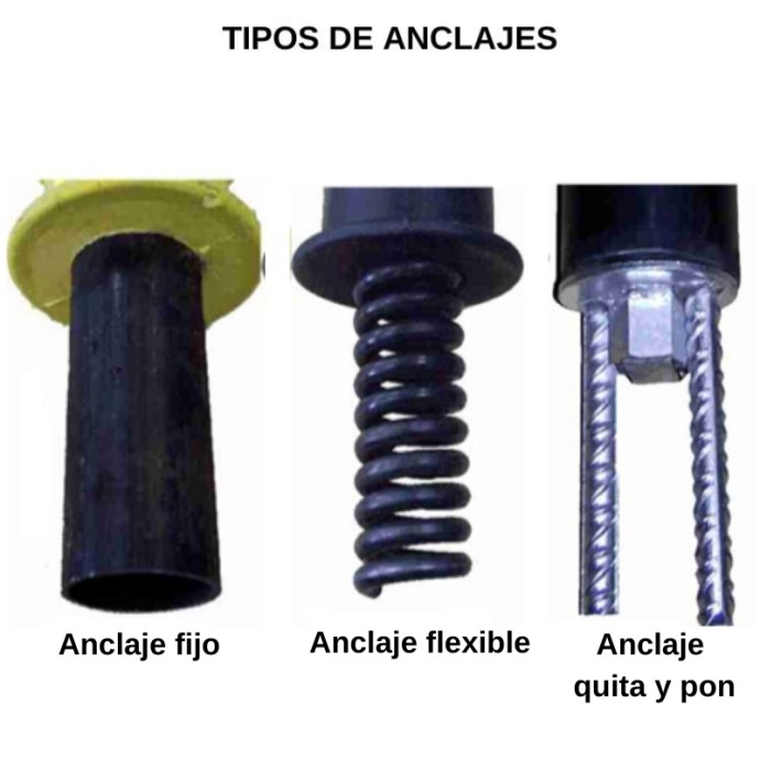 Bolardo de goma y acero 500xØ100mm