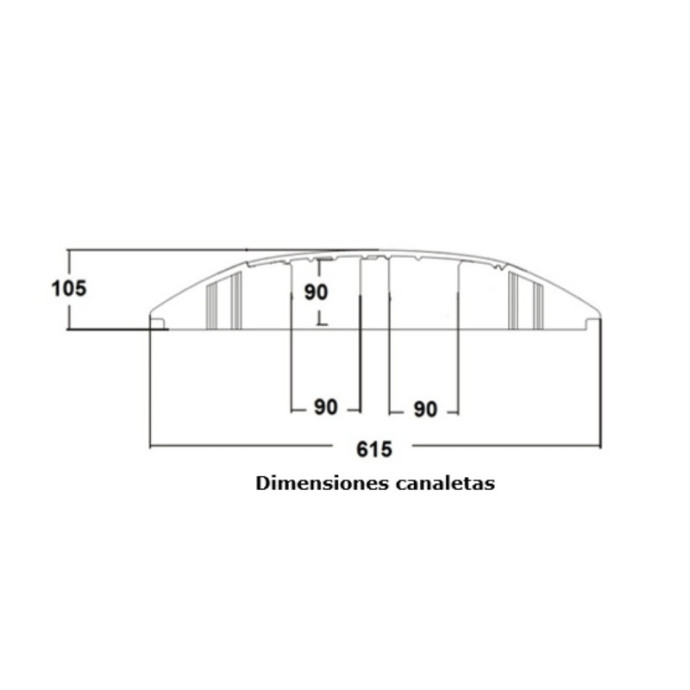 Hose protector with 2 channels, 900x615x105mm
